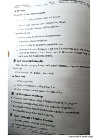 Scanned by CamScanner
 