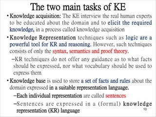 Comprehensive Overview of Knowledge Representation and Logical ...