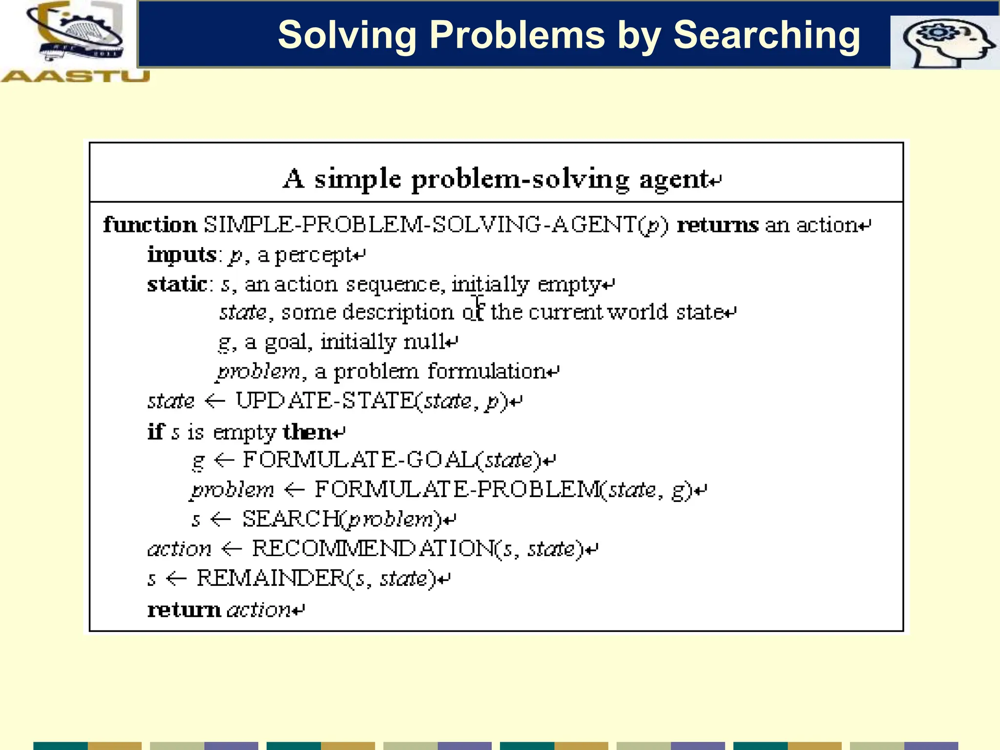 Solving Problems by Searching
 