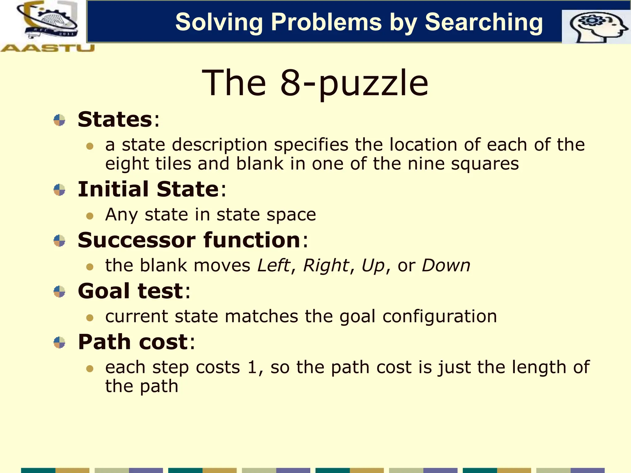 The 8-puzzle
States:
 a state description specifies the location of each of the
eight tiles and blank in one of the nine squares
Initial State:
 Any state in state space
Successor function:
 the blank moves Left, Right, Up, or Down
Goal test:
 current state matches the goal configuration
Path cost:
 each step costs 1, so the path cost is just the length of
the path
Solving Problems by Searching
 