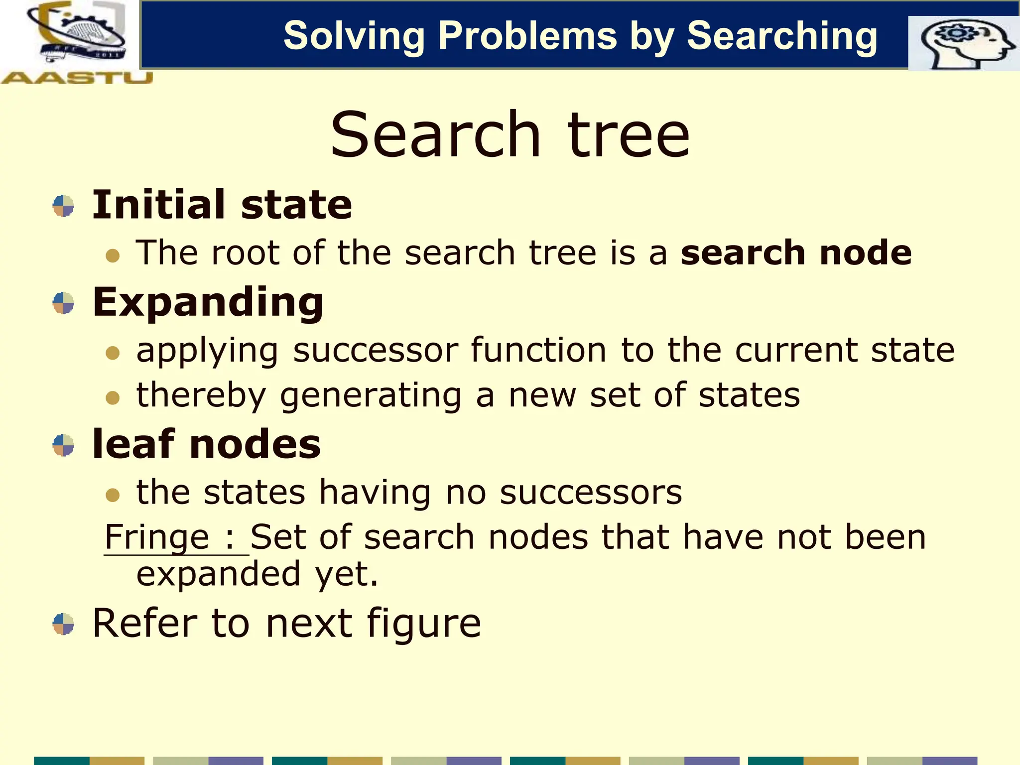 Search tree
Initial state
 The root of the search tree is a search node
Expanding
 applying successor function to the current state
 thereby generating a new set of states
leaf nodes
 the states having no successors
Fringe : Set of search nodes that have not been
expanded yet.
Refer to next figure
Solving Problems by Searching
 
