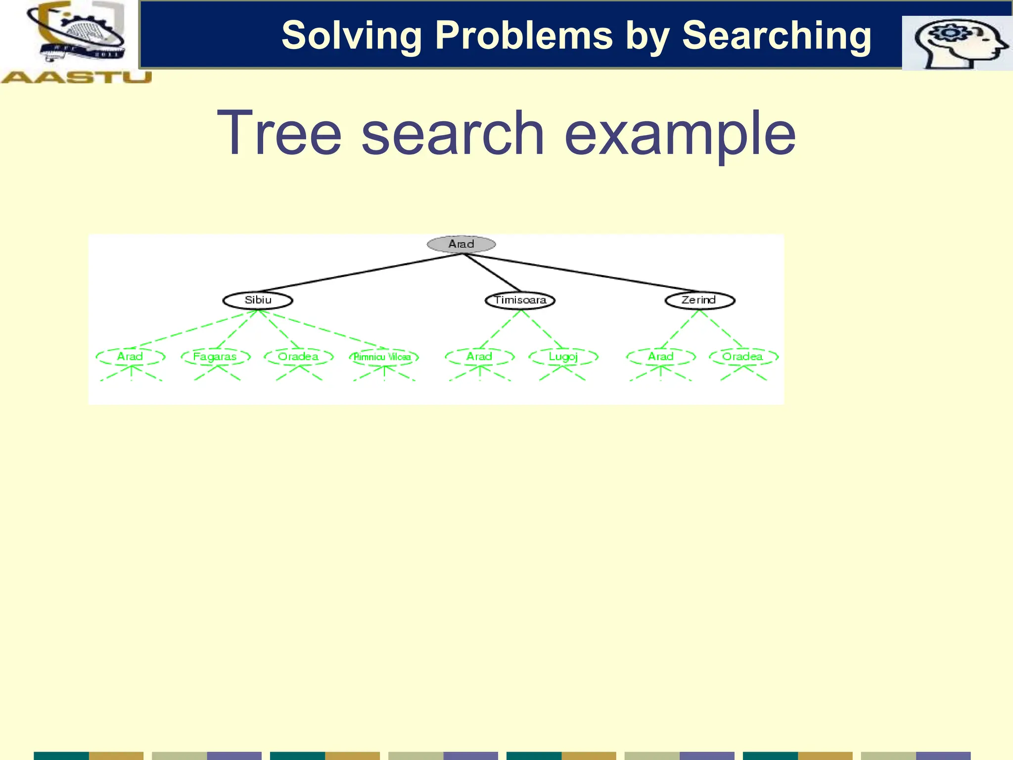 Tree search example
Solving Problems by Searching
 