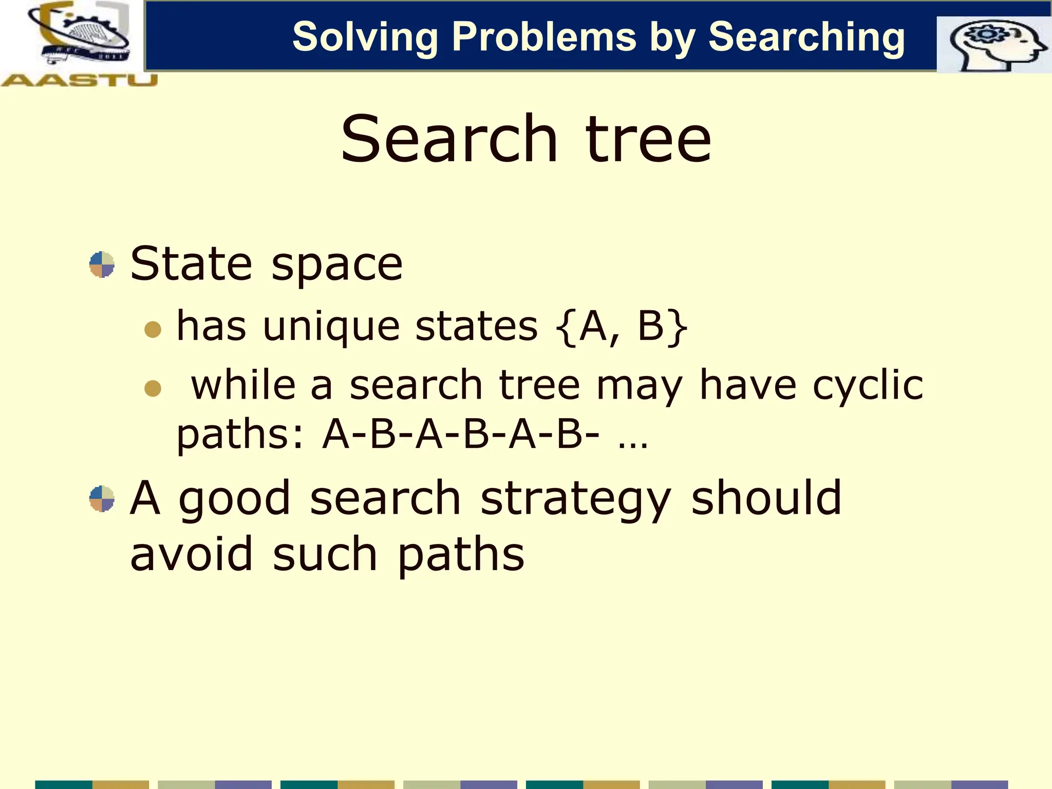 Search tree
State space
 has unique states {A, B}
 while a search tree may have cyclic
paths: A-B-A-B-A-B- …
A good search strategy should
avoid such paths
Solving Problems by Searching
 