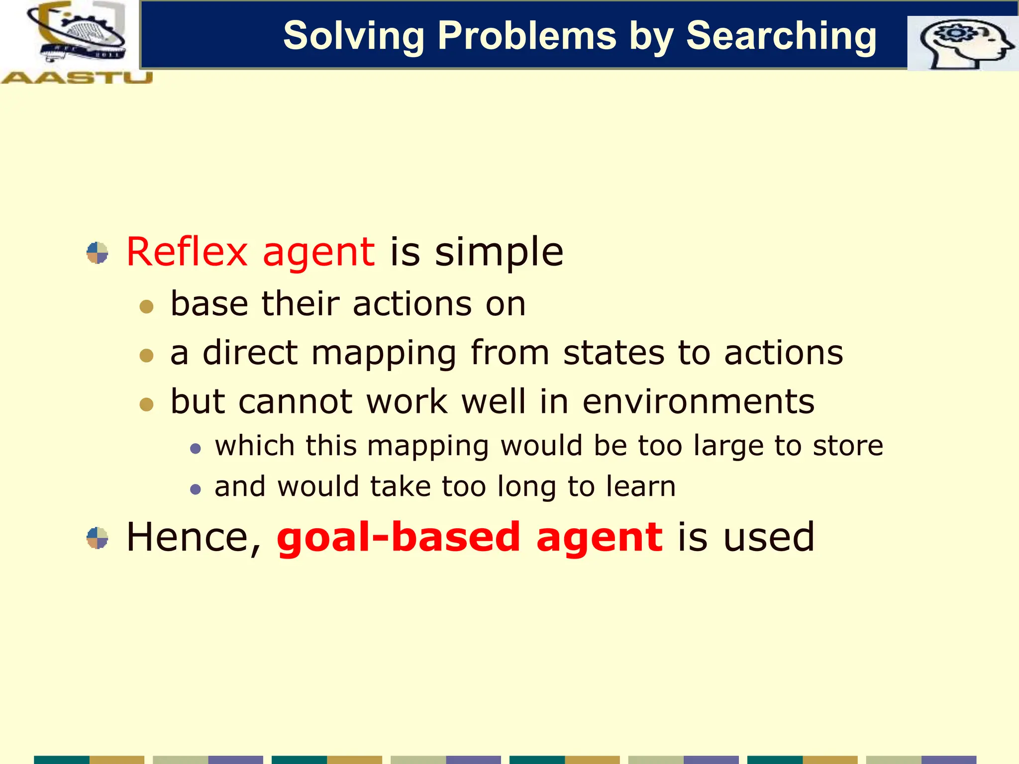 Reflex agent is simple
 base their actions on
 a direct mapping from states to actions
 but cannot work well in environments
 which this mapping would be too large to store
 and would take too long to learn
Hence, goal-based agent is used
Solving Problems by Searching
 