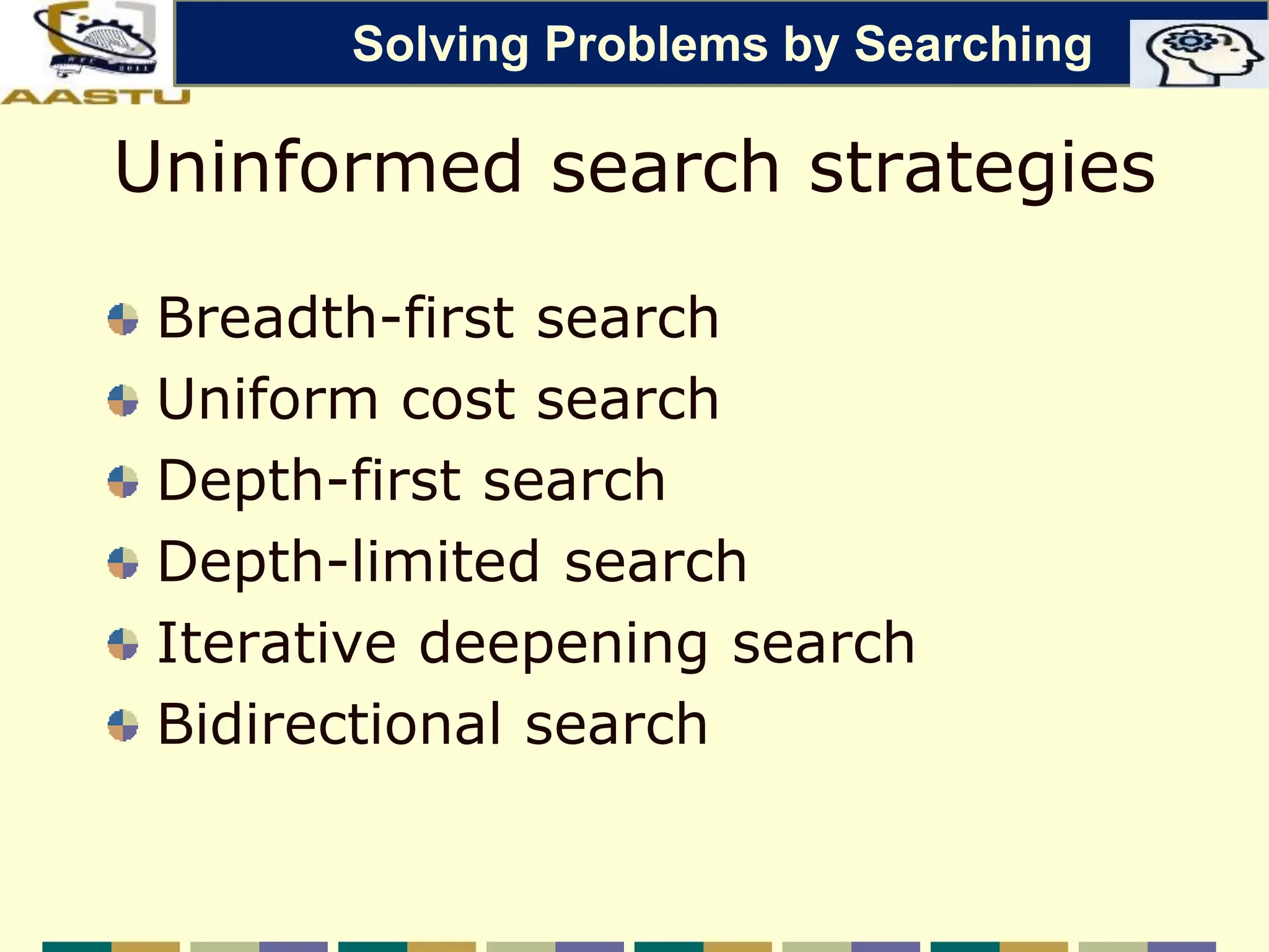 Uninformed search strategies
Breadth-first search
Uniform cost search
Depth-first search
Depth-limited search
Iterative deepening search
Bidirectional search
Solving Problems by Searching
 