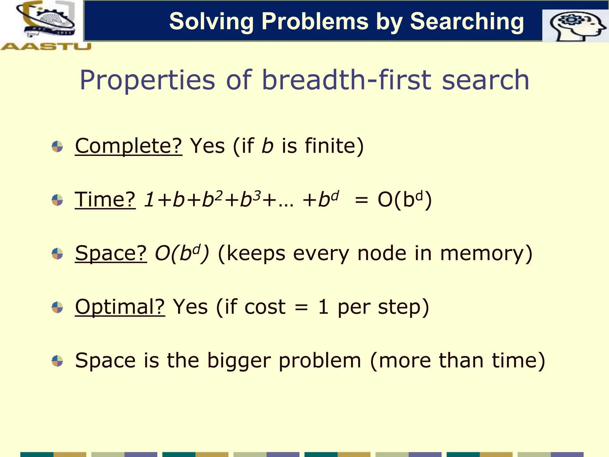 Properties of breadth-first search
Complete? Yes (if b is finite)
Time? 1+b+b2+b3+… +bd = O(bd)
Space? O(bd) (keeps every node in memory)
Optimal? Yes (if cost = 1 per step)
Space is the bigger problem (more than time)
Solving Problems by Searching
 