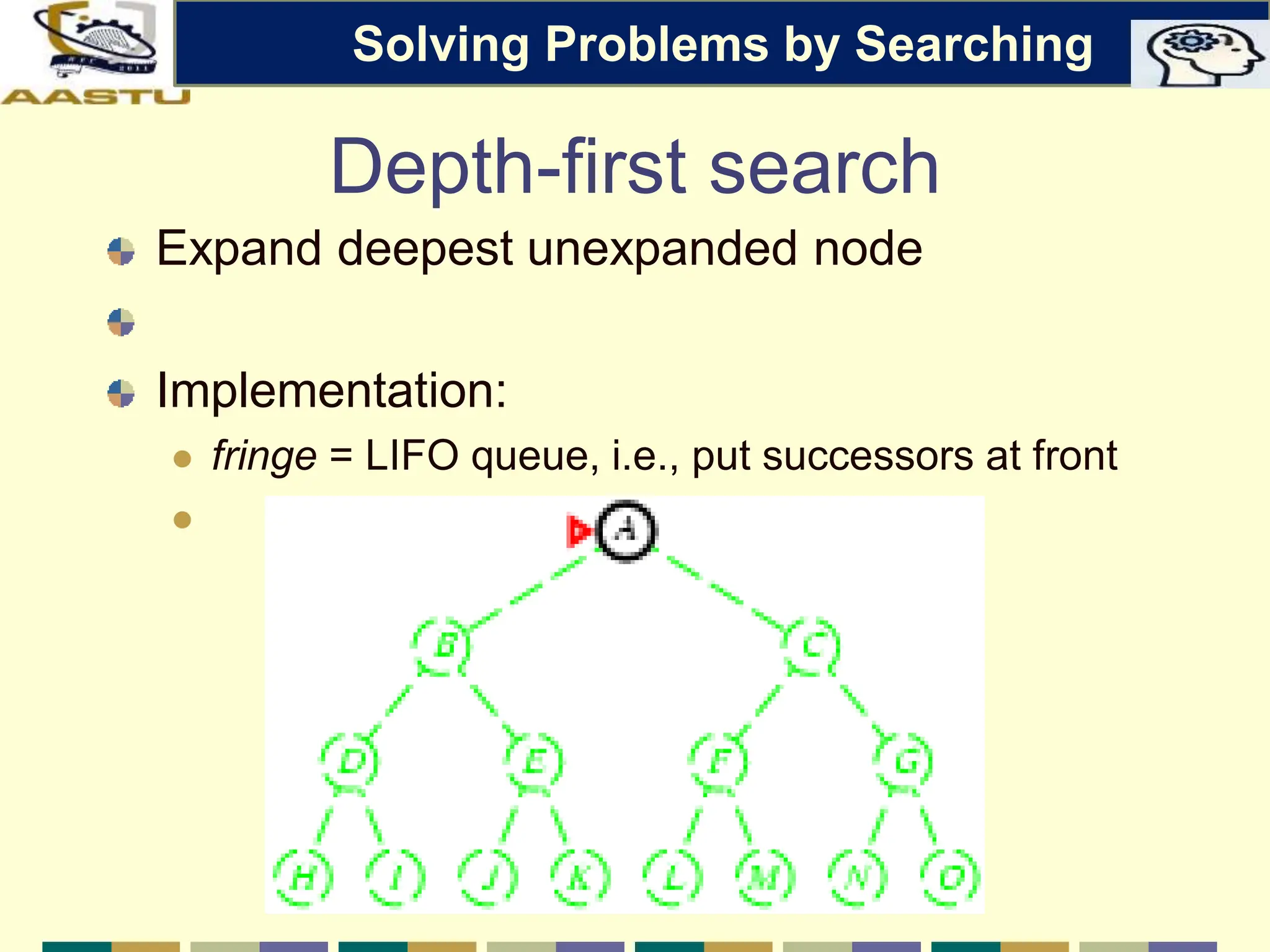 Depth-first search
Expand deepest unexpanded node
Implementation:
 fringe = LIFO queue, i.e., put successors at front

Solving Problems by Searching
 