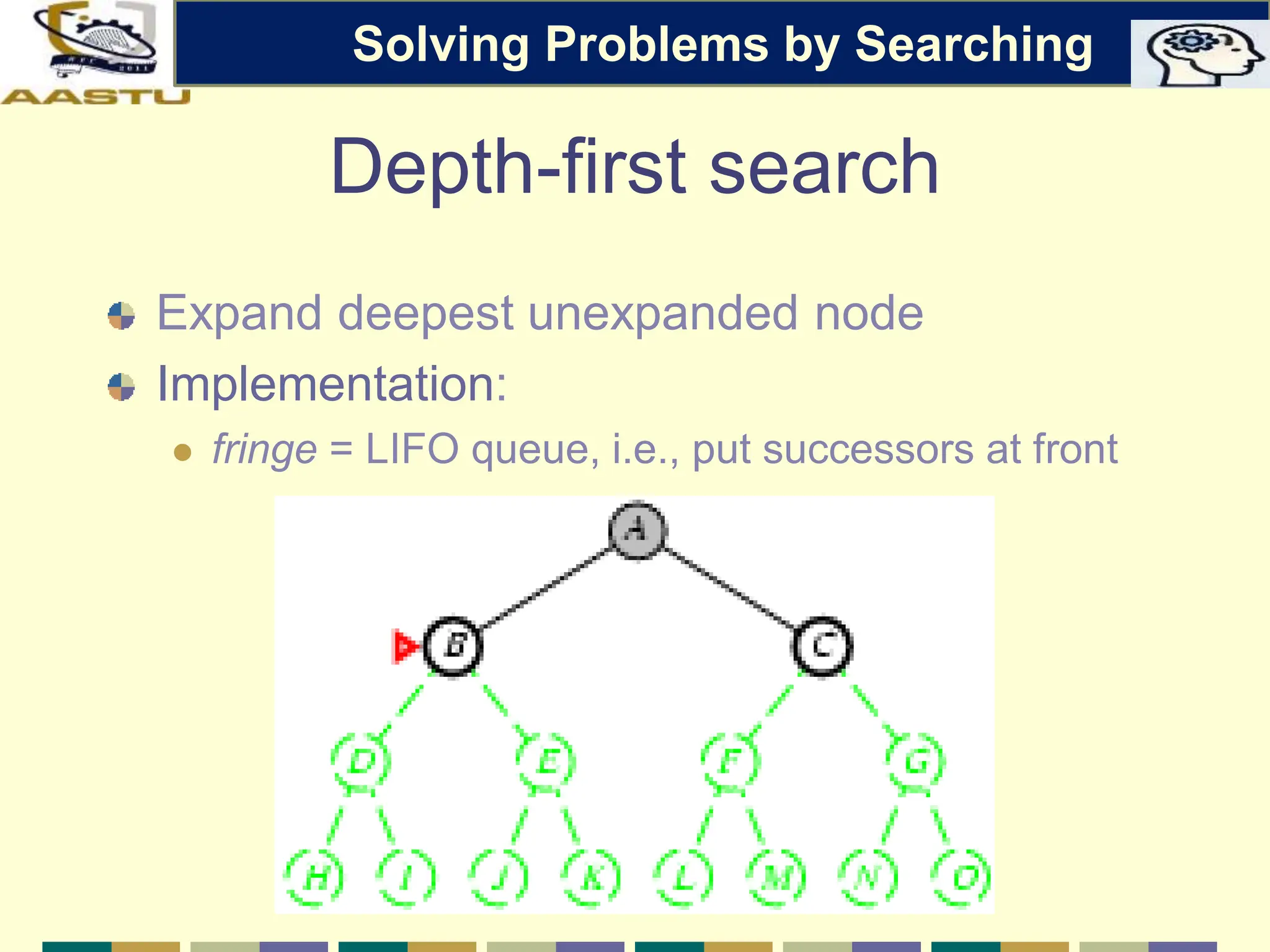 Depth-first search
Expand deepest unexpanded node
Implementation:
 fringe = LIFO queue, i.e., put successors at front
Solving Problems by Searching
 