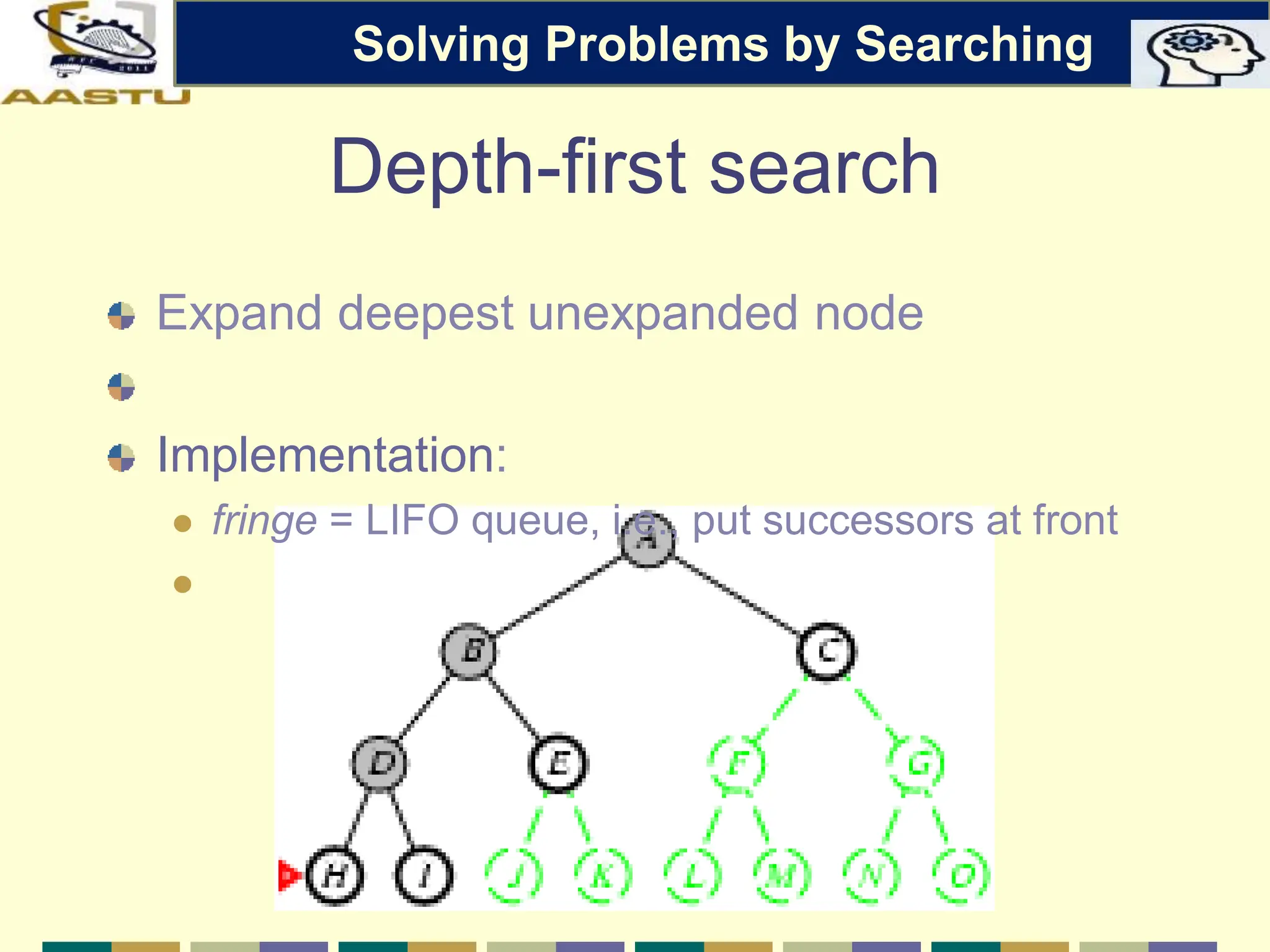 Depth-first search
Expand deepest unexpanded node
Implementation:
 fringe = LIFO queue, i.e., put successors at front

Solving Problems by Searching
 