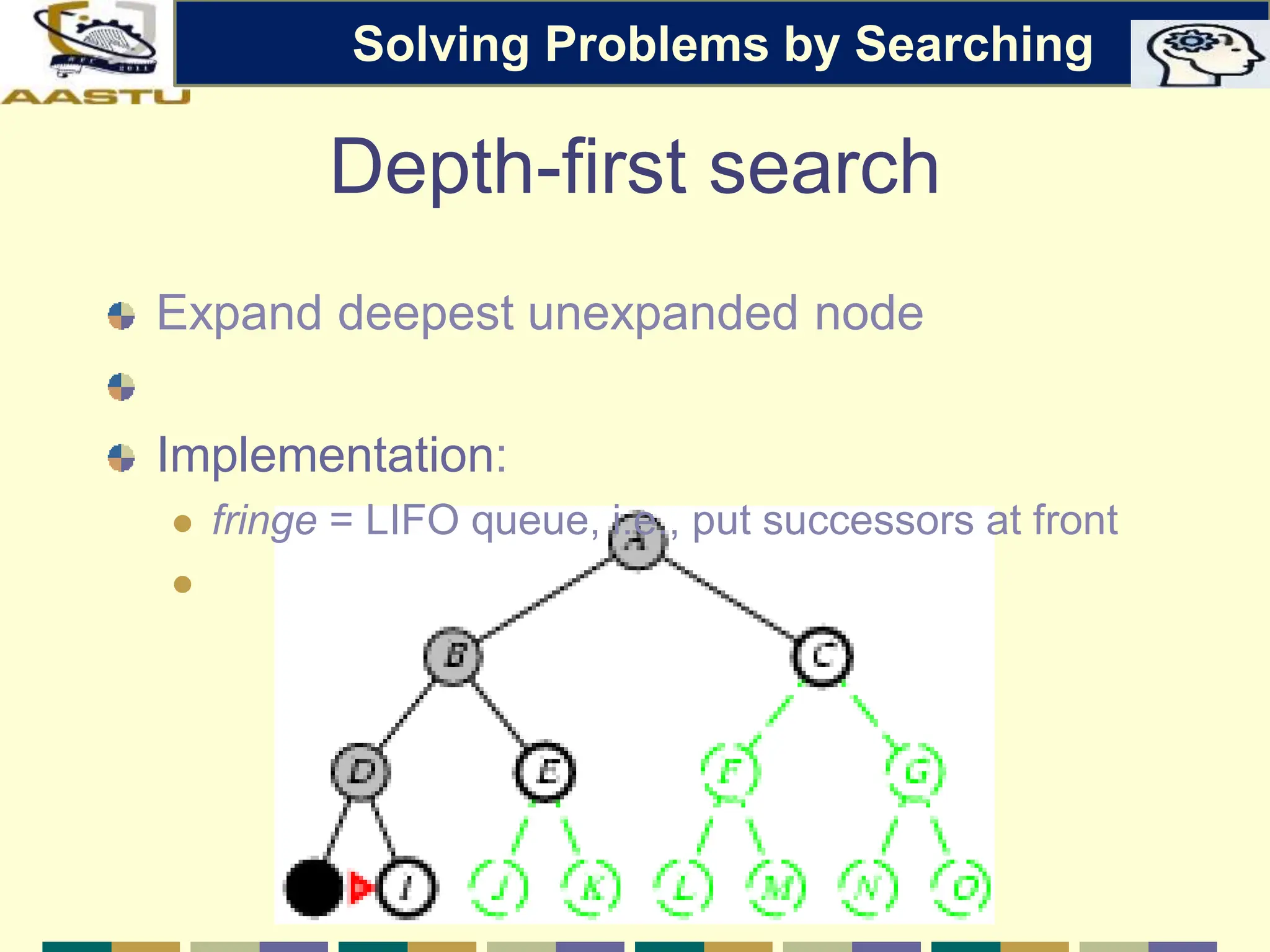 Depth-first search
Expand deepest unexpanded node
Implementation:
 fringe = LIFO queue, i.e., put successors at front

Solving Problems by Searching
 