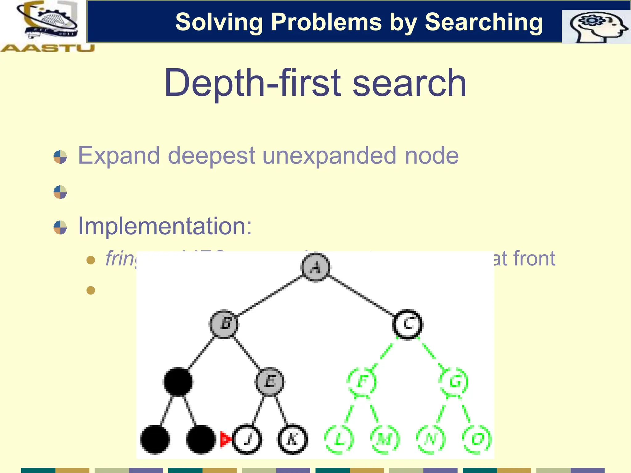 Depth-first search
Expand deepest unexpanded node
Implementation:
 fringe = LIFO queue, i.e., put successors at front

Solving Problems by Searching
 