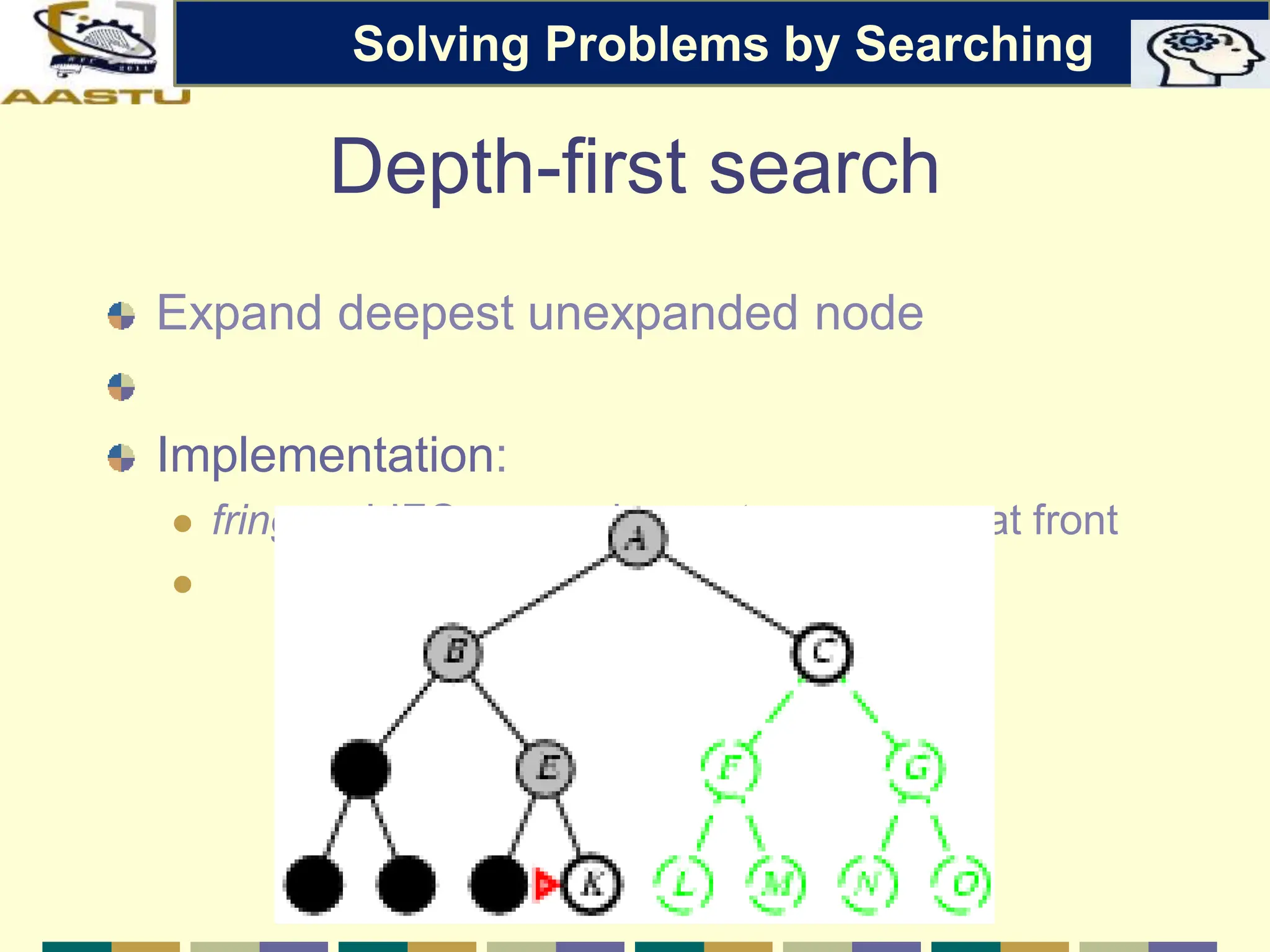 Depth-first search
Expand deepest unexpanded node
Implementation:
 fringe = LIFO queue, i.e., put successors at front

Solving Problems by Searching
 