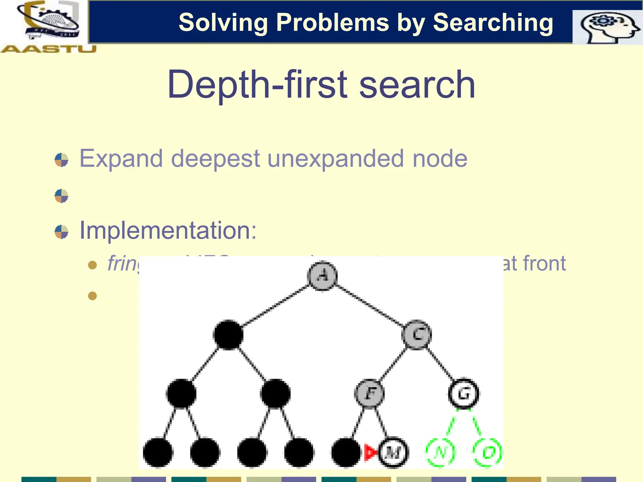 Depth-first search
Expand deepest unexpanded node
Implementation:
 fringe = LIFO queue, i.e., put successors at front

Solving Problems by Searching
 