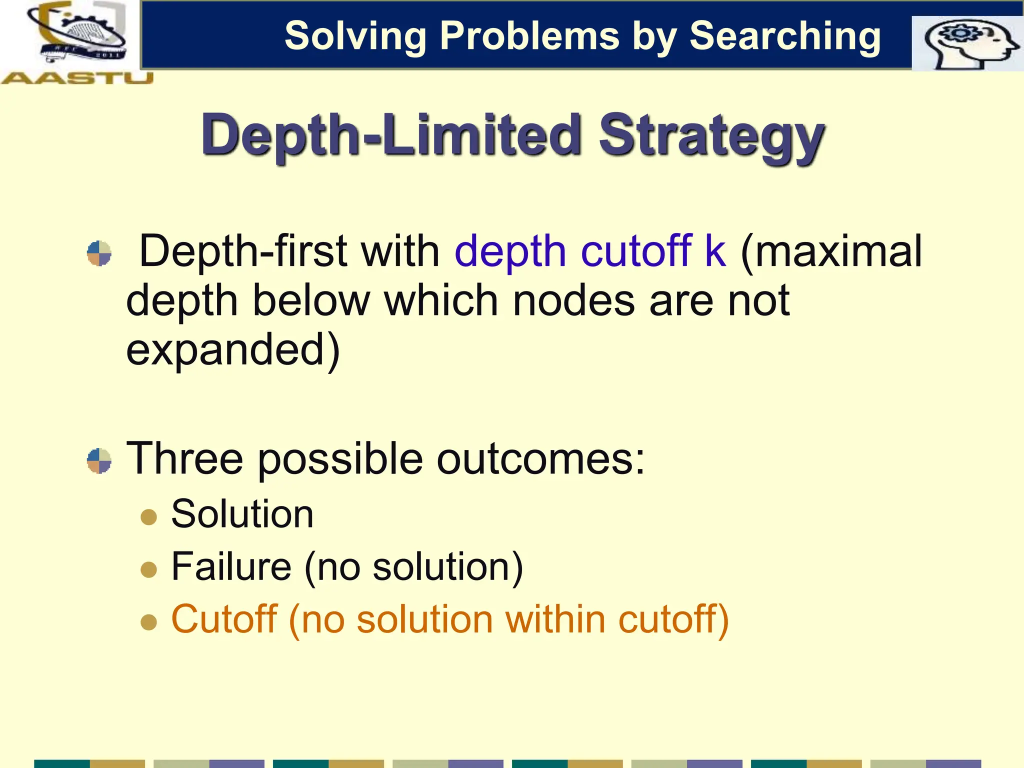 Depth-Limited Strategy
Depth-first with depth cutoff k (maximal
depth below which nodes are not
expanded)
Three possible outcomes:
 Solution
 Failure (no solution)
 Cutoff (no solution within cutoff)
Solving Problems by Searching
 
