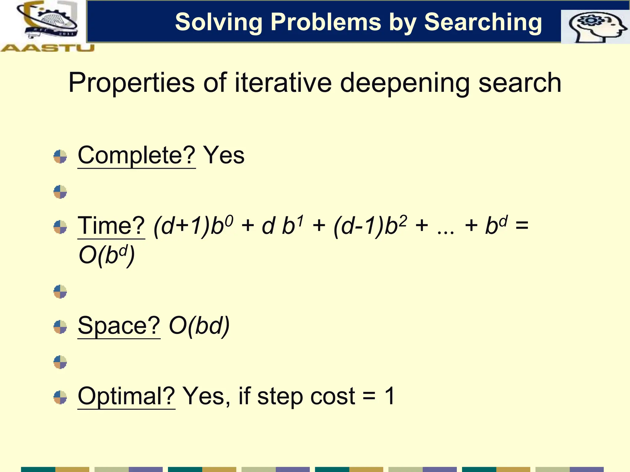 Properties of iterative deepening search
Complete? Yes
Time? (d+1)b0 + d b1 + (d-1)b2 + … + bd =
O(bd)
Space? O(bd)
Optimal? Yes, if step cost = 1
Solving Problems by Searching
 