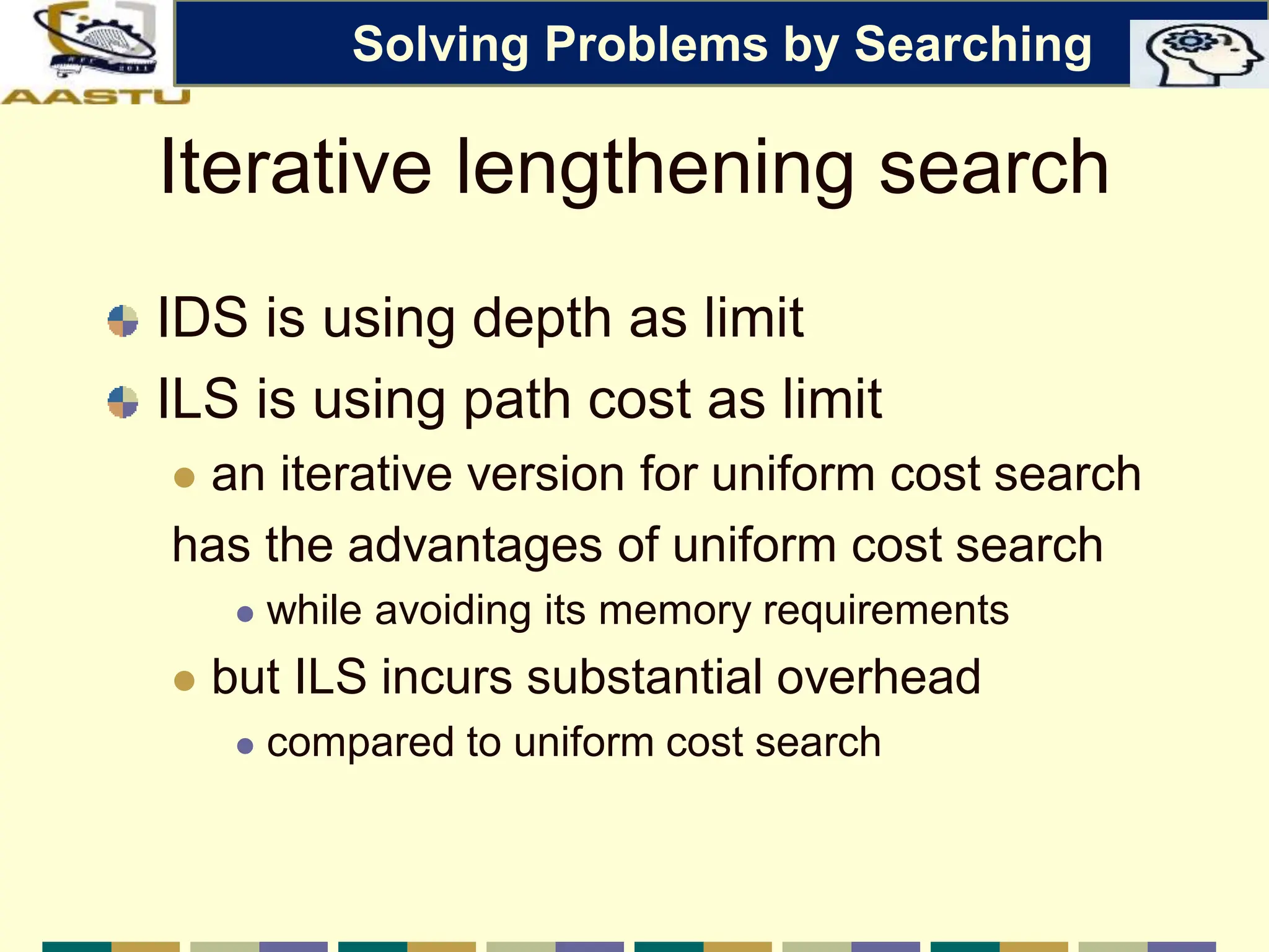 Iterative lengthening search
IDS is using depth as limit
ILS is using path cost as limit
 an iterative version for uniform cost search
has the advantages of uniform cost search
 while avoiding its memory requirements
 but ILS incurs substantial overhead
 compared to uniform cost search
Solving Problems by Searching
 