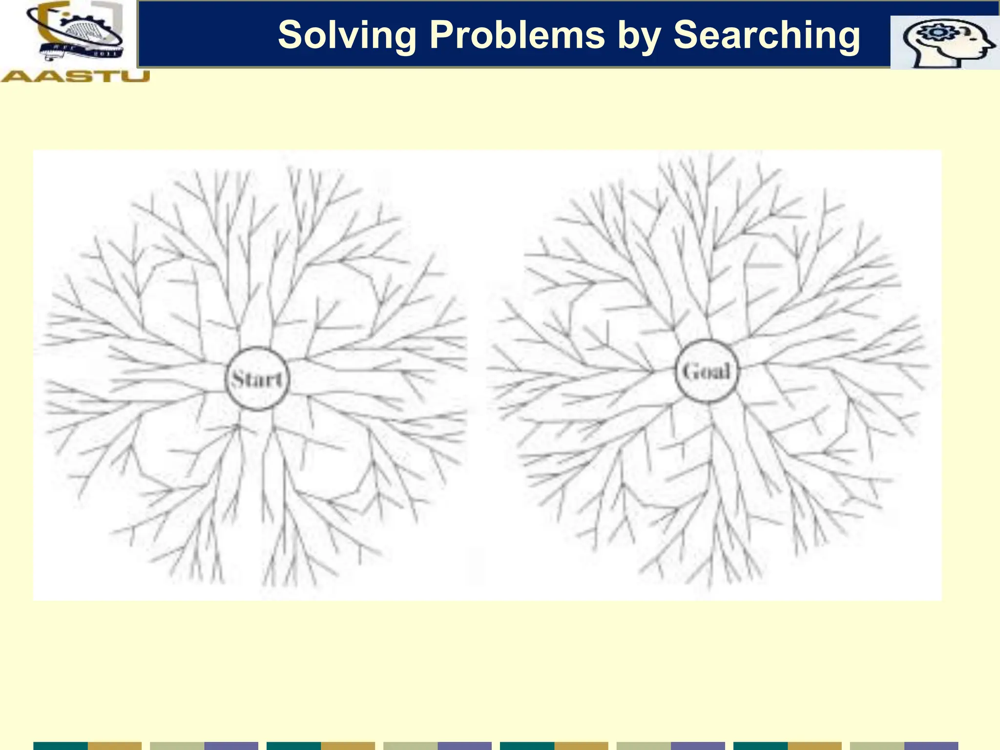 Solving Problems by Searching
 