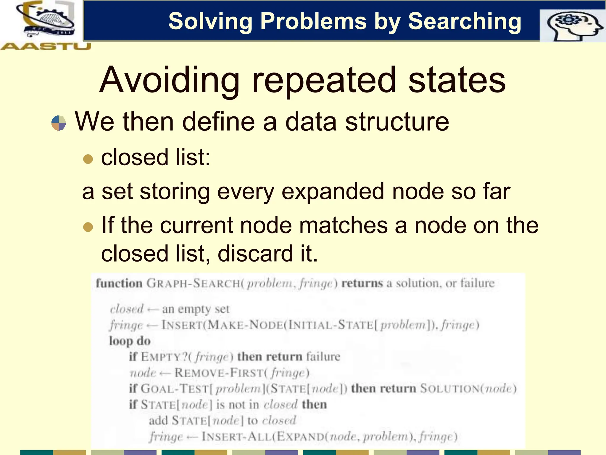 Avoiding repeated states
We then define a data structure
 closed list:
a set storing every expanded node so far
 If the current node matches a node on the
closed list, discard it.
Solving Problems by Searching
 