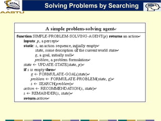 Solving Problems by Searching
 
