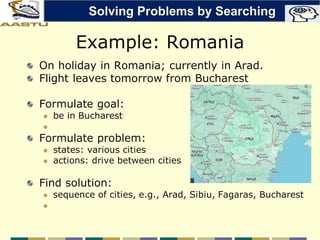 Example: Romania
On holiday in Romania; currently in Arad.
Flight leaves tomorrow from Bucharest
Formulate goal:
 be in Bucharest

Formulate problem:
 states: various cities
 actions: drive between cities
Find solution:
 sequence of cities, e.g., Arad, Sibiu, Fagaras, Bucharest

Solving Problems by Searching
 