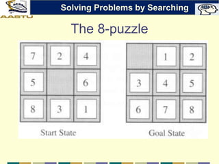 The 8-puzzle
Solving Problems by Searching
 