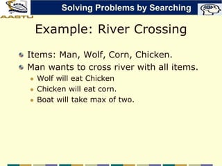 Example: River Crossing
Items: Man, Wolf, Corn, Chicken.
Man wants to cross river with all items.
 Wolf will eat Chicken
 Chicken will eat corn.
 Boat will take max of two.
Solving Problems by Searching
 