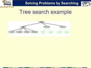 Tree search example
Solving Problems by Searching
 
