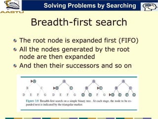 Breadth-first search
The root node is expanded first (FIFO)
All the nodes generated by the root
node are then expanded
And then their successors and so on
Solving Problems by Searching
 