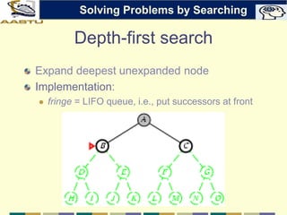 Depth-first search
Expand deepest unexpanded node
Implementation:
 fringe = LIFO queue, i.e., put successors at front
Solving Problems by Searching
 