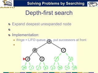 Depth-first search
Expand deepest unexpanded node
Implementation:
 fringe = LIFO queue, i.e., put successors at front

Solving Problems by Searching
 