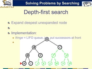 Depth-first search
Expand deepest unexpanded node
Implementation:
 fringe = LIFO queue, i.e., put successors at front

Solving Problems by Searching
 