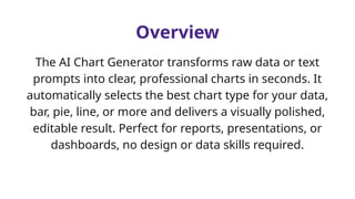 Turn messy data into smart, stunning AI-generated charts in seconds ...