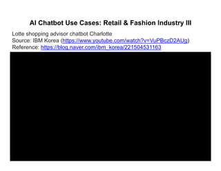 AI Chatbot Use Cases: Retail & Fashion Industry III
Lotte shopping advisor chatbot Charlotte
Source: IBM Korea (https://www.youtube.com/watch?v=VuPBczD2AUg)
Reference: https://blog.naver.com/ibm_korea/221504531163
 