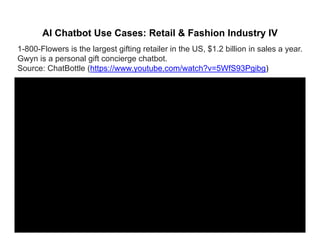 AI Chatbot Use Cases: Retail & Fashion Industry IV
$1-800-Flowers is the largest gifting retailer in the US, $1.2 billion in sales a year.
Gwyn is a personal gift concierge chatbot.
Source: ChatBottle (https://www.youtube.com/watch?v=5WfS93Pgibg)
 