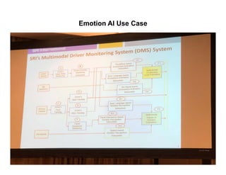 Emotion AI Use Case
 
