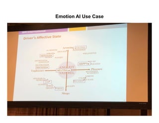 Emotion AI Use Case
 