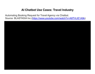 AI Chatbot Use Cases: Travel Industry
Automating Booking Request for Travel Agency via Chatbot.
Source: BLASTASIA Inc.(https://www.youtube.com/watch?v=A8TVLIE1A9k)
 
