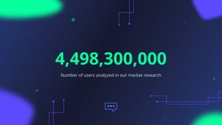 4,498,300,000
Number of users analyzed in our market research
 