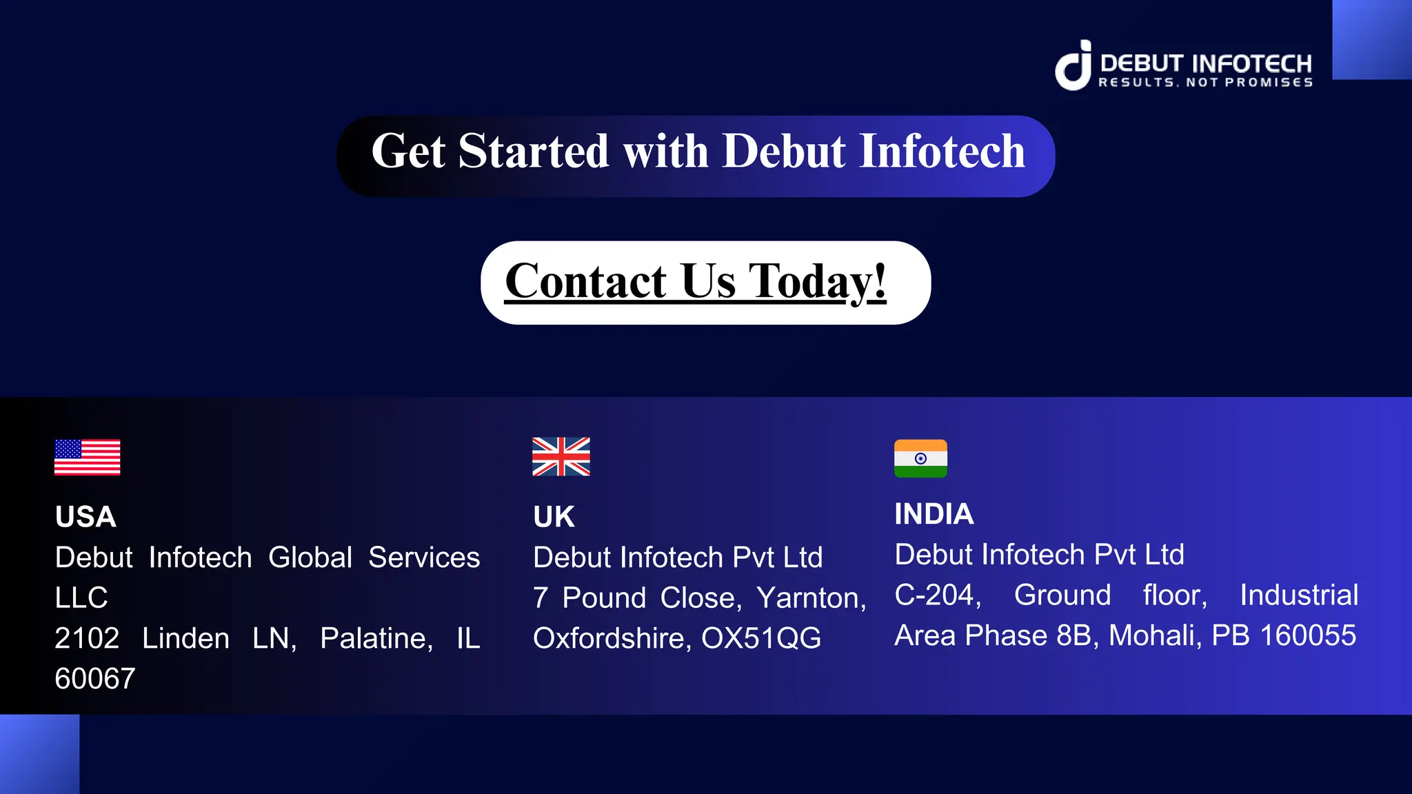 Get Started with Debut Infotech
UK
Debut Infotech Pvt Ltd
7 Pound Close, Yarnton,
Oxfordshire, OX51QG
USA
Debut Infotech Global Services
LLC
2102 Linden LN, Palatine, IL
60067
INDIA
Debut Infotech Pvt Ltd
C-204, Ground floor, Industrial
Area Phase 8B, Mohali, PB 160055
Contact Us Today!
 