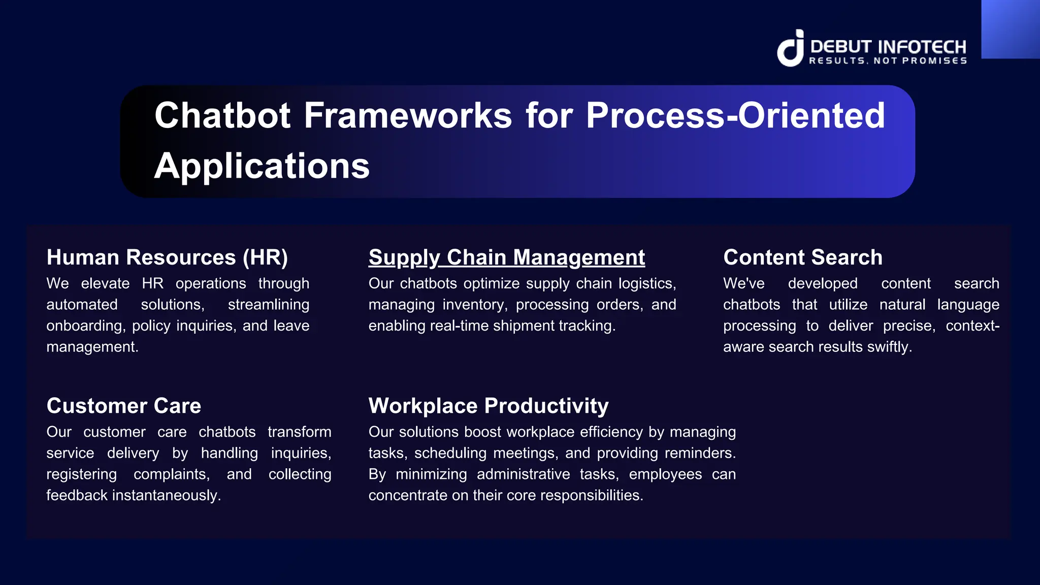 Chatbot Frameworks for Process-Oriented
Applications
Human Resources (HR)
We elevate HR operations through
automated solutions, streamlining
onboarding, policy inquiries, and leave
management.
Customer Care
Our customer care chatbots transform
service delivery by handling inquiries,
registering complaints, and collecting
feedback instantaneously.
Supply Chain Management
Our chatbots optimize supply chain logistics,
managing inventory, processing orders, and
enabling real-time shipment tracking.
Content Search
We've developed content search
chatbots that utilize natural language
processing to deliver precise, context-
aware search results swiftly.
Workplace Productivity
Our solutions boost workplace efficiency by managing
tasks, scheduling meetings, and providing reminders.
By minimizing administrative tasks, employees can
concentrate on their core responsibilities.
 