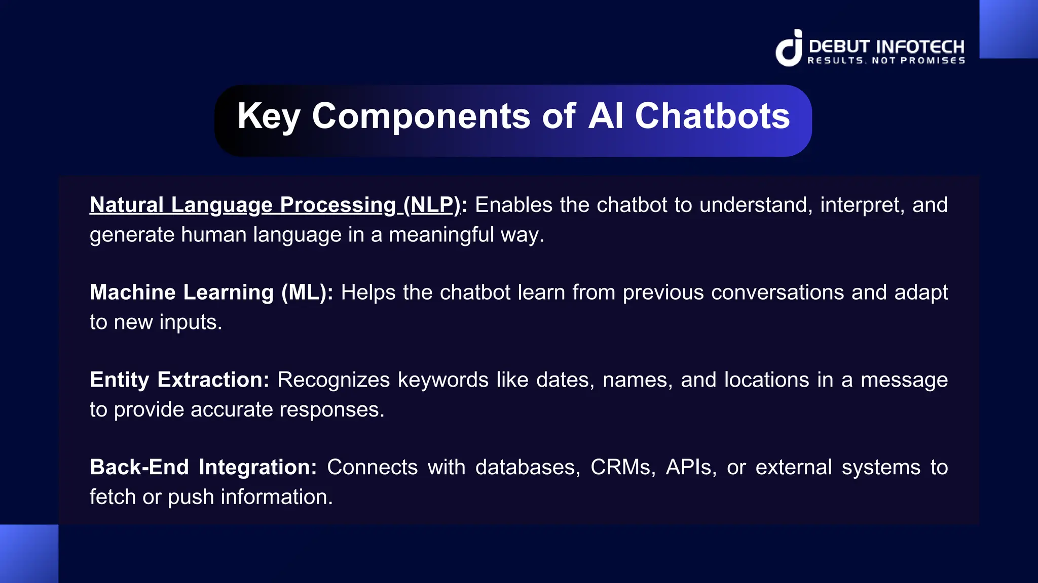 Key Components of AI Chatbots
Natural Language Processing (NLP): Enables the chatbot to understand, interpret, and
generate human language in a meaningful way.
Machine Learning (ML): Helps the chatbot learn from previous conversations and adapt
to new inputs.
Entity Extraction: Recognizes keywords like dates, names, and locations in a message
to provide accurate responses.
Back-End Integration: Connects with databases, CRMs, APIs, or external systems to
fetch or push information.
 