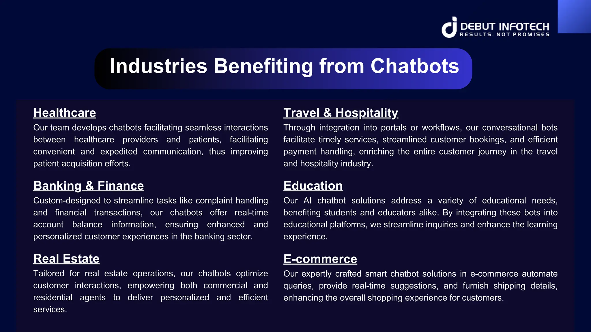 Industries Benefiting from Chatbots
Healthcare
Our team develops chatbots facilitating seamless interactions
between healthcare providers and patients, facilitating
convenient and expedited communication, thus improving
patient acquisition efforts.
Education
Our AI chatbot solutions address a variety of educational needs,
benefiting students and educators alike. By integrating these bots into
educational platforms, we streamline inquiries and enhance the learning
experience.
Banking & Finance
Custom-designed to streamline tasks like complaint handling
and financial transactions, our chatbots offer real-time
account balance information, ensuring enhanced and
personalized customer experiences in the banking sector.
Travel & Hospitality
Through integration into portals or workflows, our conversational bots
facilitate timely services, streamlined customer bookings, and efficient
payment handling, enriching the entire customer journey in the travel
and hospitality industry.
Real Estate
Tailored for real estate operations, our chatbots optimize
customer interactions, empowering both commercial and
residential agents to deliver personalized and efficient
services.
E-commerce
Our expertly crafted smart chatbot solutions in e-commerce automate
queries, provide real-time suggestions, and furnish shipping details,
enhancing the overall shopping experience for customers.
 