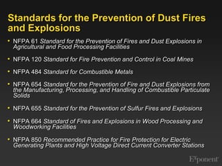 Standards for the Prevention of Dust Fires and ExplosionsNFPA 61 Standard for the Prevention of Fires and Dust Explosions in Agricultural and Food Processing FacilitiesNFPA 120 Standard for Fire Prevention and Control in Coal MinesNFPA 484 Standard for Combustible MetalsNFPA 654 Standard for the Prevention of Fire and Dust Explosions from the Manufacturing, Processing, and Handling of Combustible Particulate SolidsNFPA 655 Standard for the Prevention of Sulfur Fires and ExplosionsNFPA 664 Standard of Fires and Explosions in Wood Processing and Woodworking FacilitiesNFPA 850 Recommended Practice for Fire Protection for Electric Generating Plants and High Voltage Direct Current Converter Stations