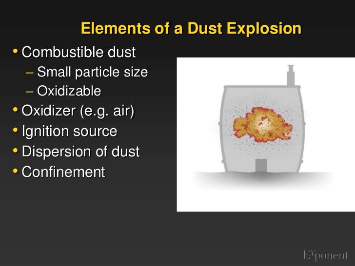 Dust Explosions