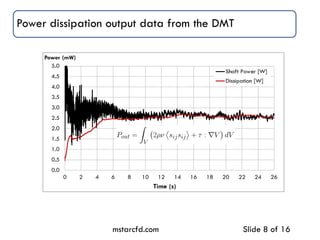 Power dissipation output data from the DMT
mstarcfd.com Slide 8 of 16
 