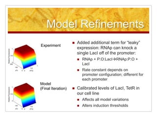 Aiche 2008, Philadelphia