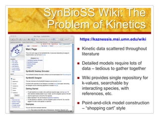 Aiche 2008, Philadelphia