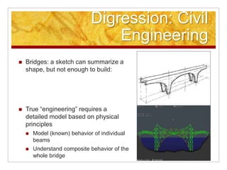 Aiche 2008, Philadelphia