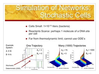 Aiche 2008, Philadelphia