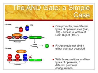 Aiche 2008, Philadelphia